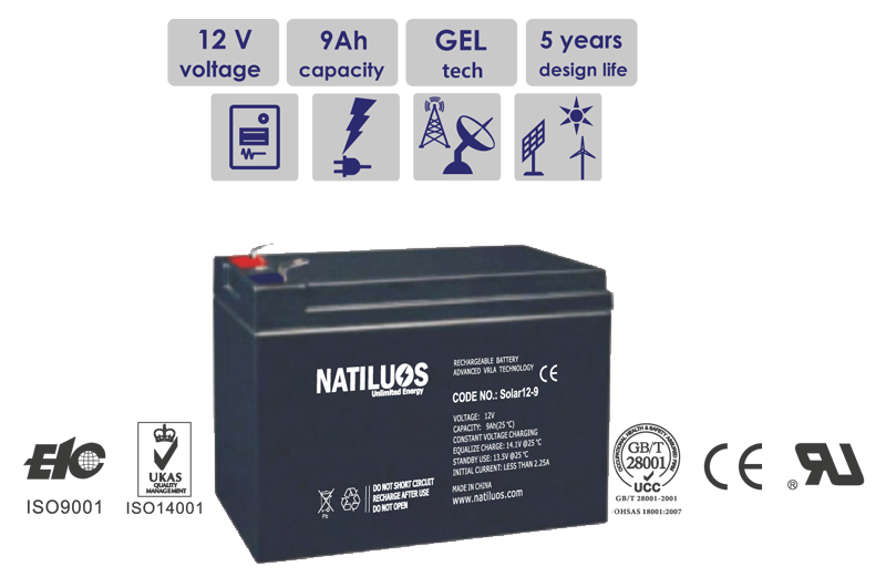 SOLAR12-9 – SOLAR BATTERY SERIES